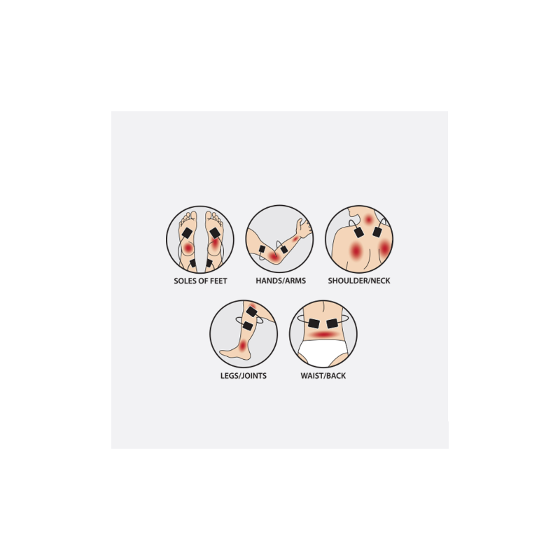 Elétrodos autoadesivos