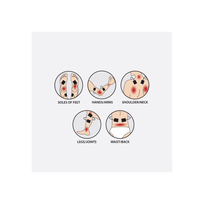 Elétrodos autoadesivos