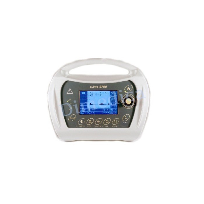 e700 Ventilador Automático