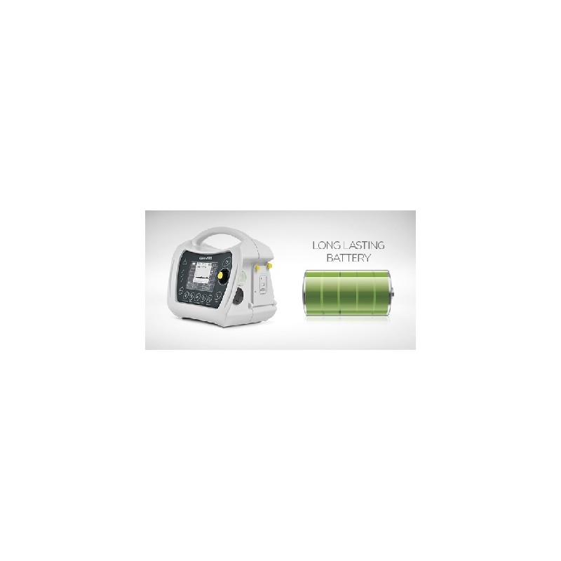 e700 Ventilador Automático