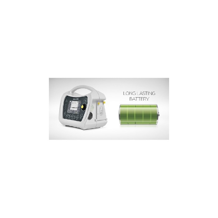 e700 Ventilador Automático