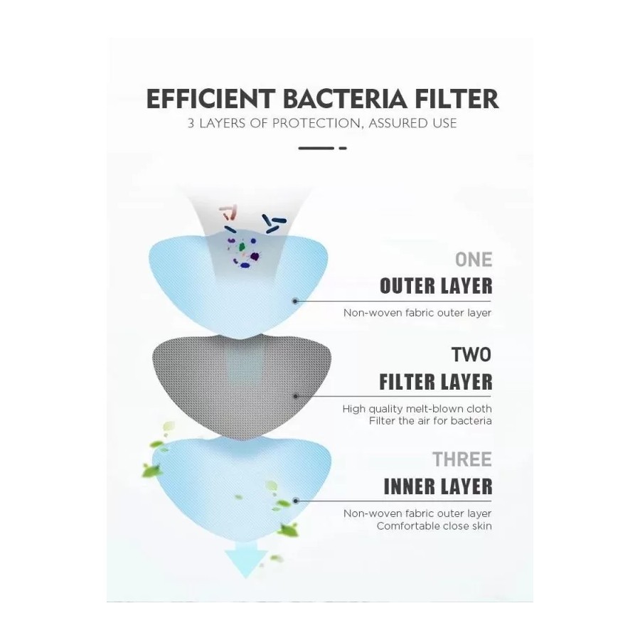 Disposable Mask, blue color, 3 layers