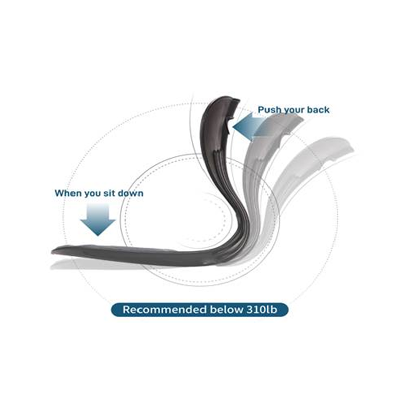 Cadeira Correctora de Postura
